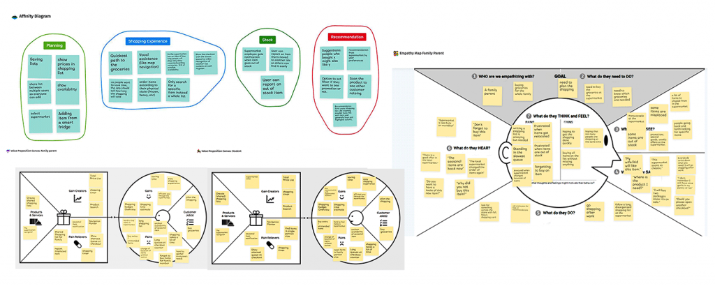 CS: Shopper’s Map – Gokul Sreenivas Design portfolio